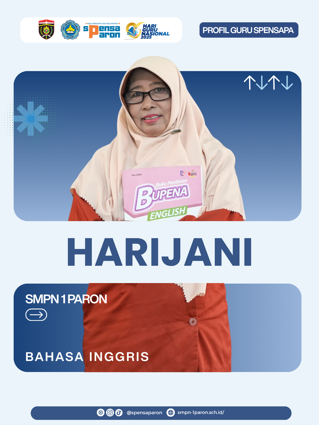 Foto HARIJANI